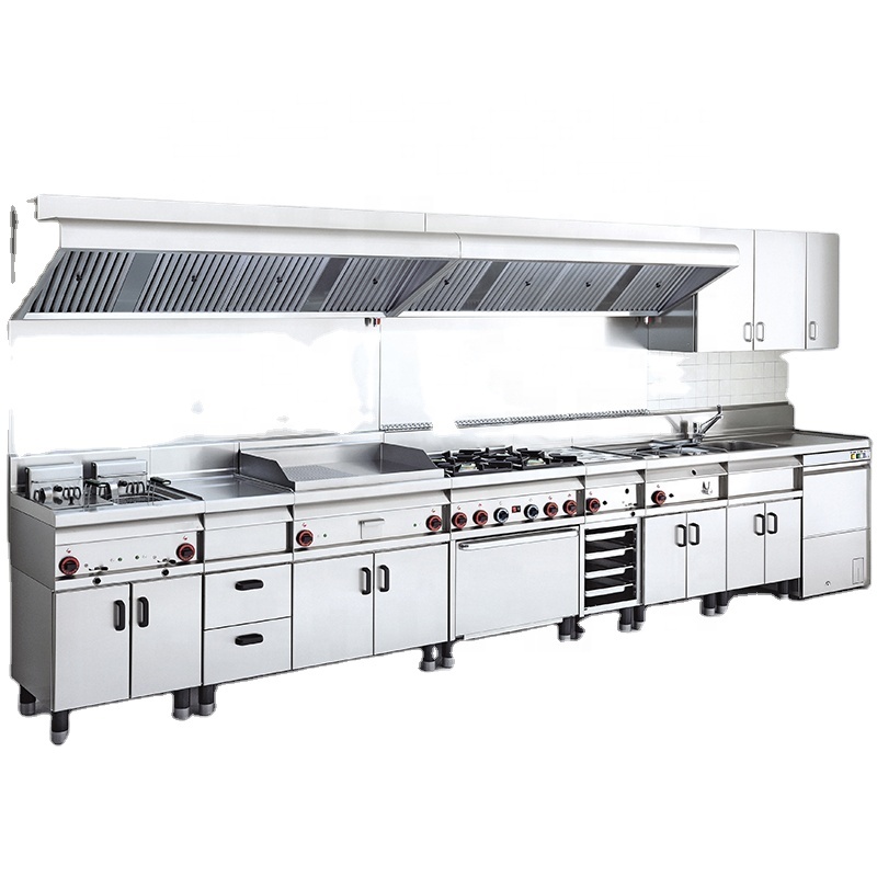 Commercial Kitchen Youtube - Liste professionnelle d'équipements de cuisine commerciale